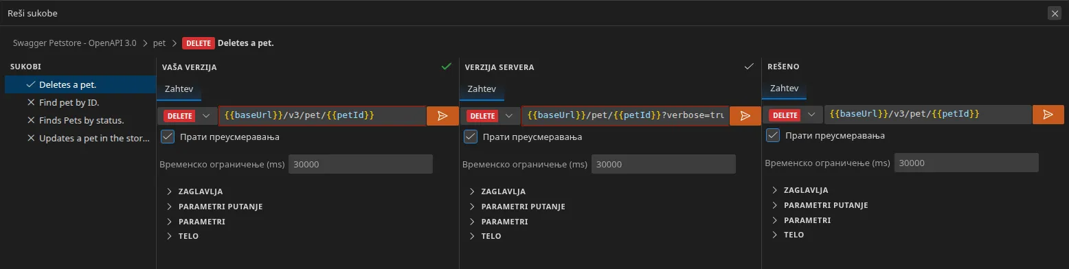 Prikaz razrešavanja sukoba sa četiri panela: lista sukoba levo, vaša verzija, verzija servera — URL-ovi koji se razilaze uokvireni su crveno — i panel „Razrešeno” popunjen nakon što je zadržana vaša verzija.