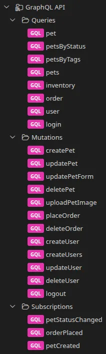L'arbre produit par l'import d'un schéma GraphQL : un dossier de variables « GraphQL API », un dossier Queries et un dossier Mutations, avec une requête GQL par champ racine