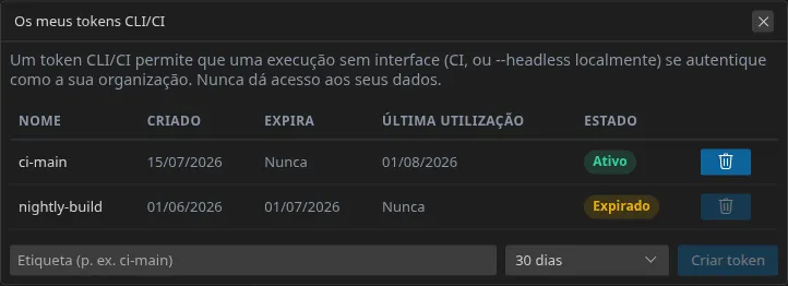 A janela «Os meus tokens CLI/CI»: a lista de tokens com a data de criação, a expiração e o estado, depois o campo de etiqueta, a duração e o botão de criação