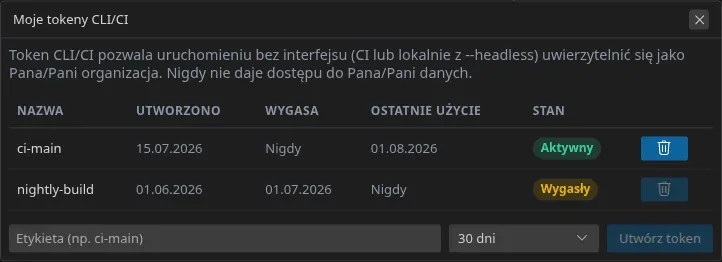 Okno „Moje tokeny CLI/CI”: lista tokenów z datą utworzenia, wygaśnięciem i stanem, a następnie pole etykiety, czas życia i przycisk tworzenia
