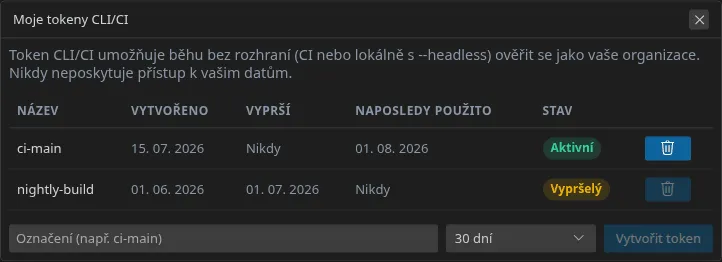 Dialog „Moje tokeny CLI/CI“: seznam tokenů s datem vytvoření, platností a stavem, dále pole označení, doba platnosti a tlačítko pro vytvoření
