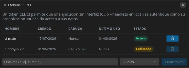 El diálogo «Mis tokens CLI/CI»: la lista de tokens con su fecha de creación, caducidad y estado, y después el campo de etiqueta, la duración y el botón de creación