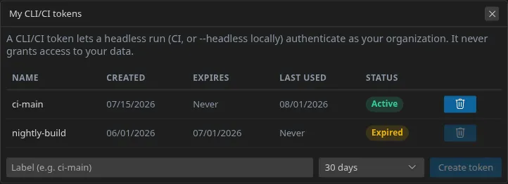 The "My CLI/CI tokens" dialog: the token list with its creation date, expiry and state, then the label field, the lifetime picker and the create button