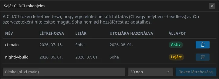 A „Saját CLI/CI tokenjeim” ablak: a tokenek listája létrehozási dátummal, lejárattal és állapottal, majd a címkemező, az élettartam és a létrehozás gomb
