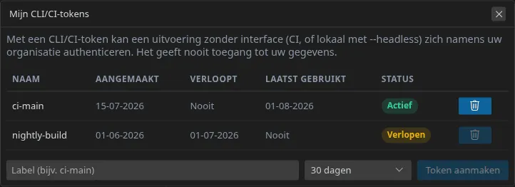 Het venster ‘Mijn CLI/CI-tokens’: de tokenlijst met aanmaakdatum, verval en status, daarna het labelveld, de geldigheidsduur en de aanmaakknop