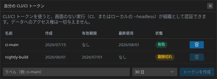 「自分の CLI/CI トークン」ダイアログ:作成日・有効期限・状態を含むトークン一覧と、ラベル入力、有効期間の選択、作成ボタン