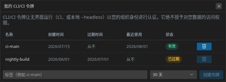 “我的 CLI/CI 令牌”对话框:包含创建时间、过期时间与状态的令牌列表,以及标签输入框、有效期选择和创建按钮
