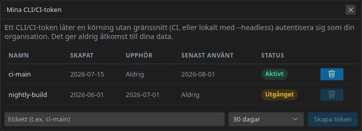 Fönstret ”Mina CLI/CI-token”: tokenlistan med skapandedatum, utgång och status, sedan etikettfältet, livslängden och skapa-knappen