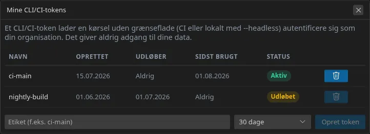 Dialogen “Mine CLI/CI-tokens”: listen med oprettelsesdato, udløb og status, derefter etiketfeltet, levetiden og opret-knappen