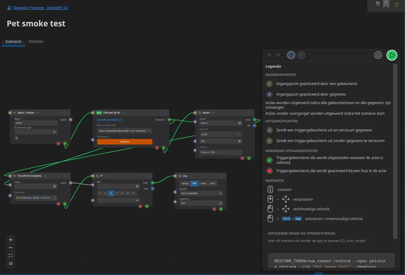 Een volledig scenario in de editor: een Input/Param-node, een HTTP-verzoek, een assertie op de statuscode, een Handlebars-extractie, een If-voorwaarde en een Log
