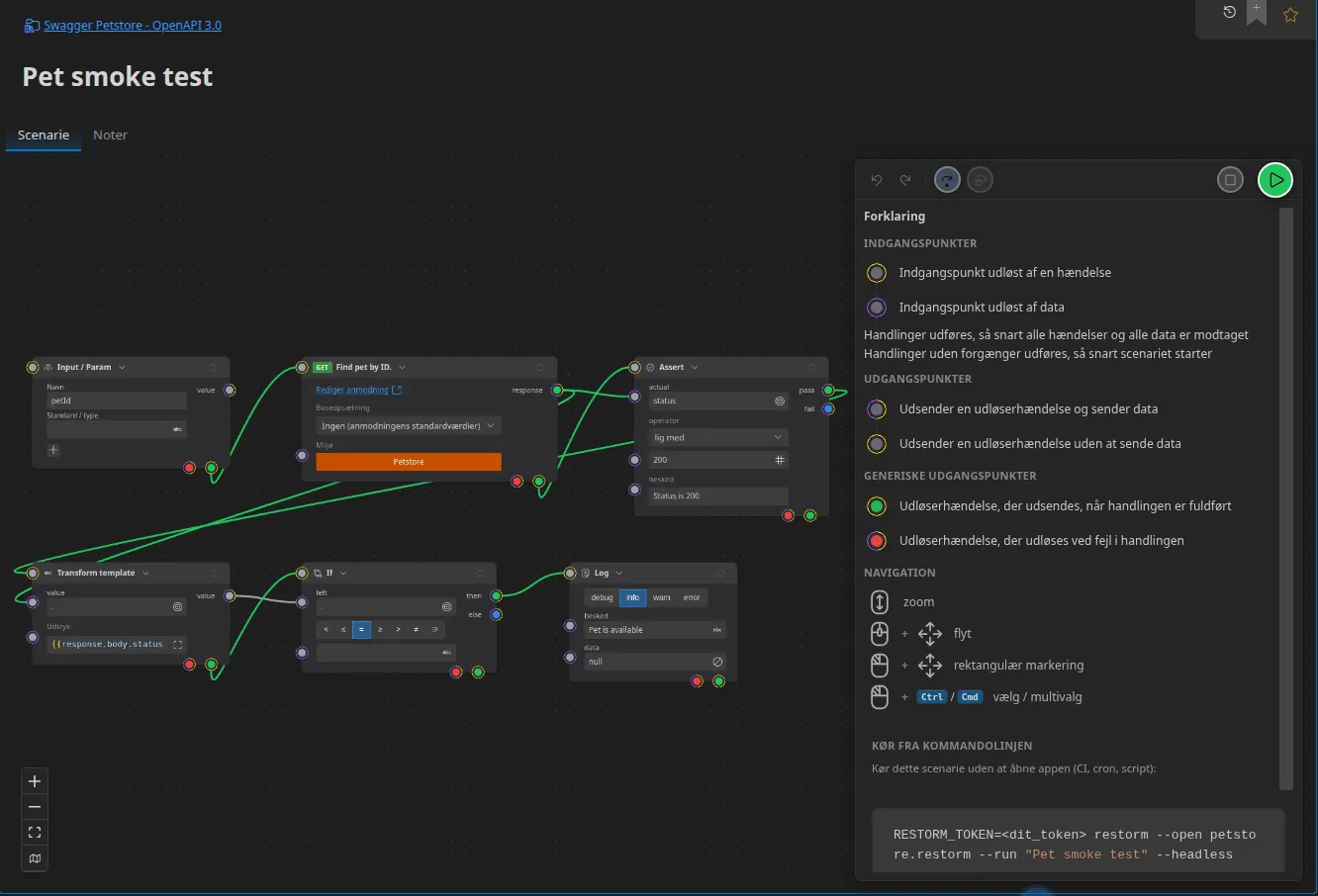 Et komplet scenarie i editoren: en Input/Param-knude, en HTTP-anmodning, en assertion på statuskoden, en Handlebars-udtrækning, en If-betingelse og en Log