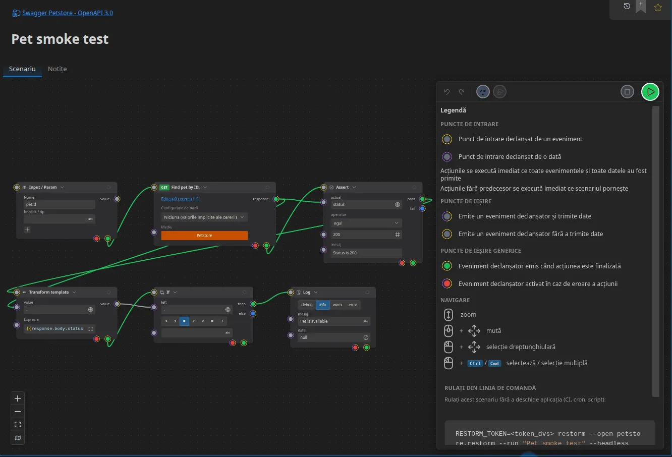 Un scenariu complet în editor: un nod Input/Param, o cerere HTTP, o aserțiune pe codul de stare, o extragere Handlebars, o condiție If și un Log