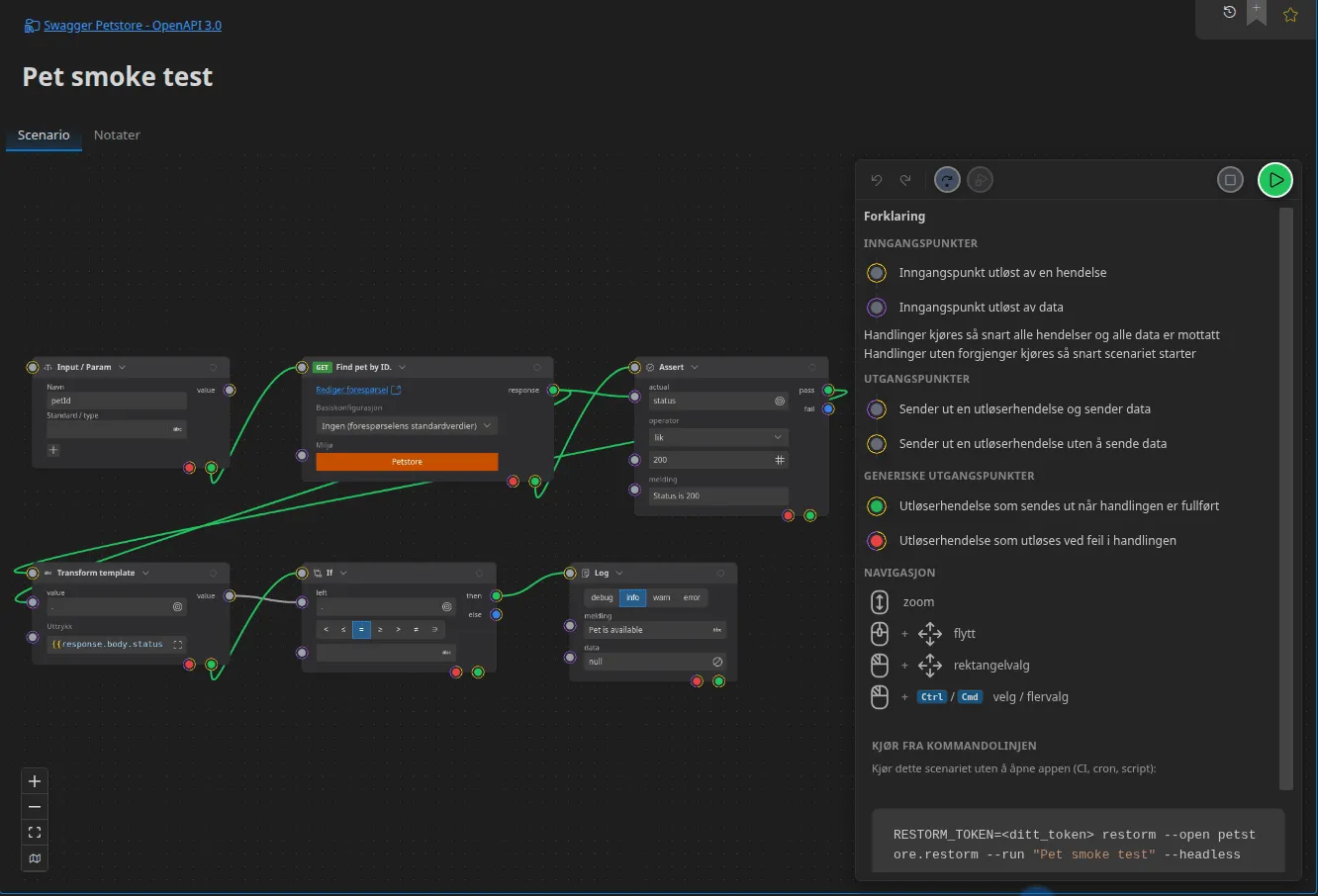 Et komplett scenario i editoren: en Input/Param-node, en HTTP-forespørsel, en assertion på statuskoden, en Handlebars-uthenting, en If-betingelse og en Log