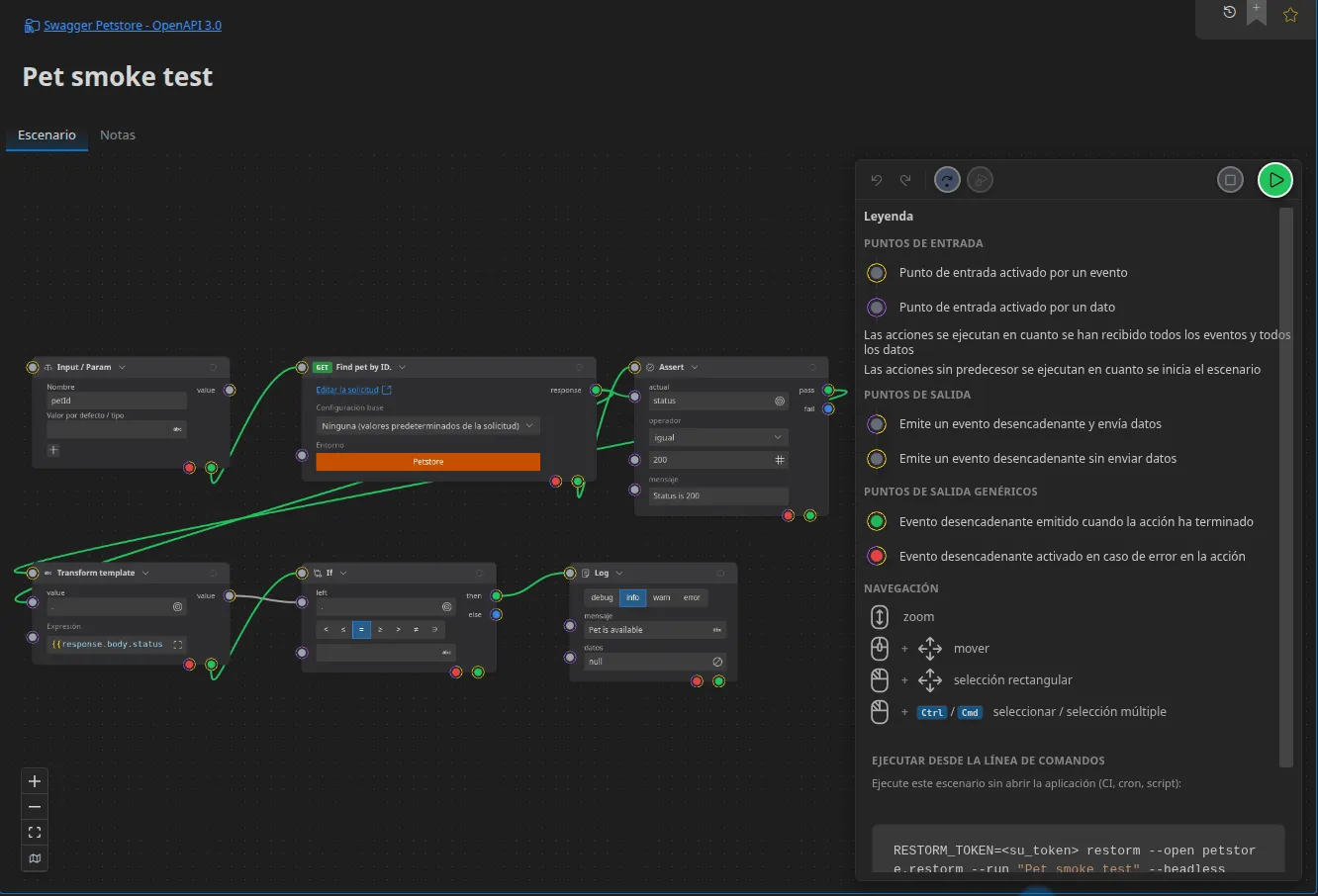 Un escenario completo en el editor: un nodo Input/Param, una petición HTTP, una aserción sobre el código de estado, una extracción Handlebars, una condición If y un Log