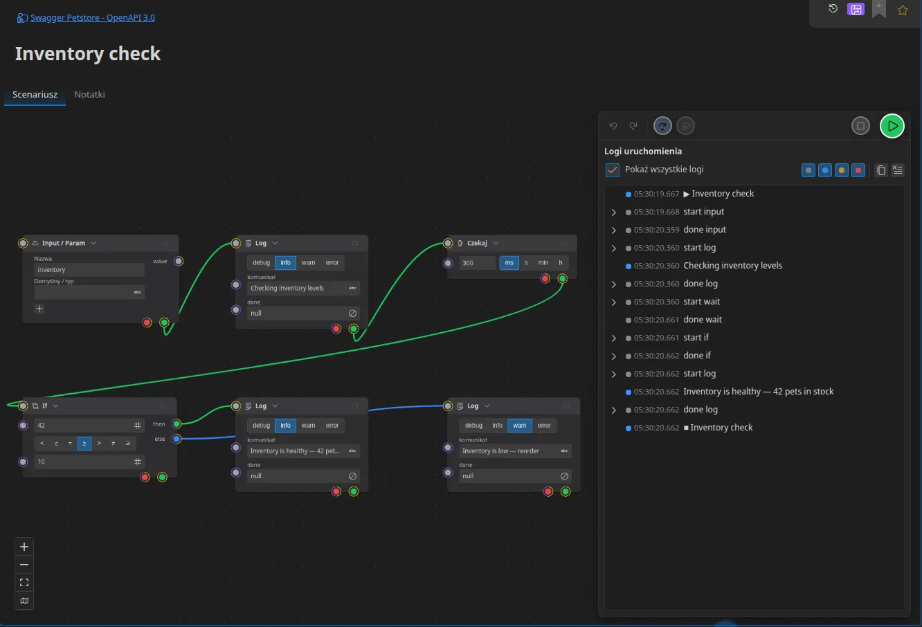 Scenariusz po wykonaniu, z panelem „Dzienniki wykonania” otwartym po prawej stronie grafu: opatrzony znacznikami czasu ślad start / done każdej akcji