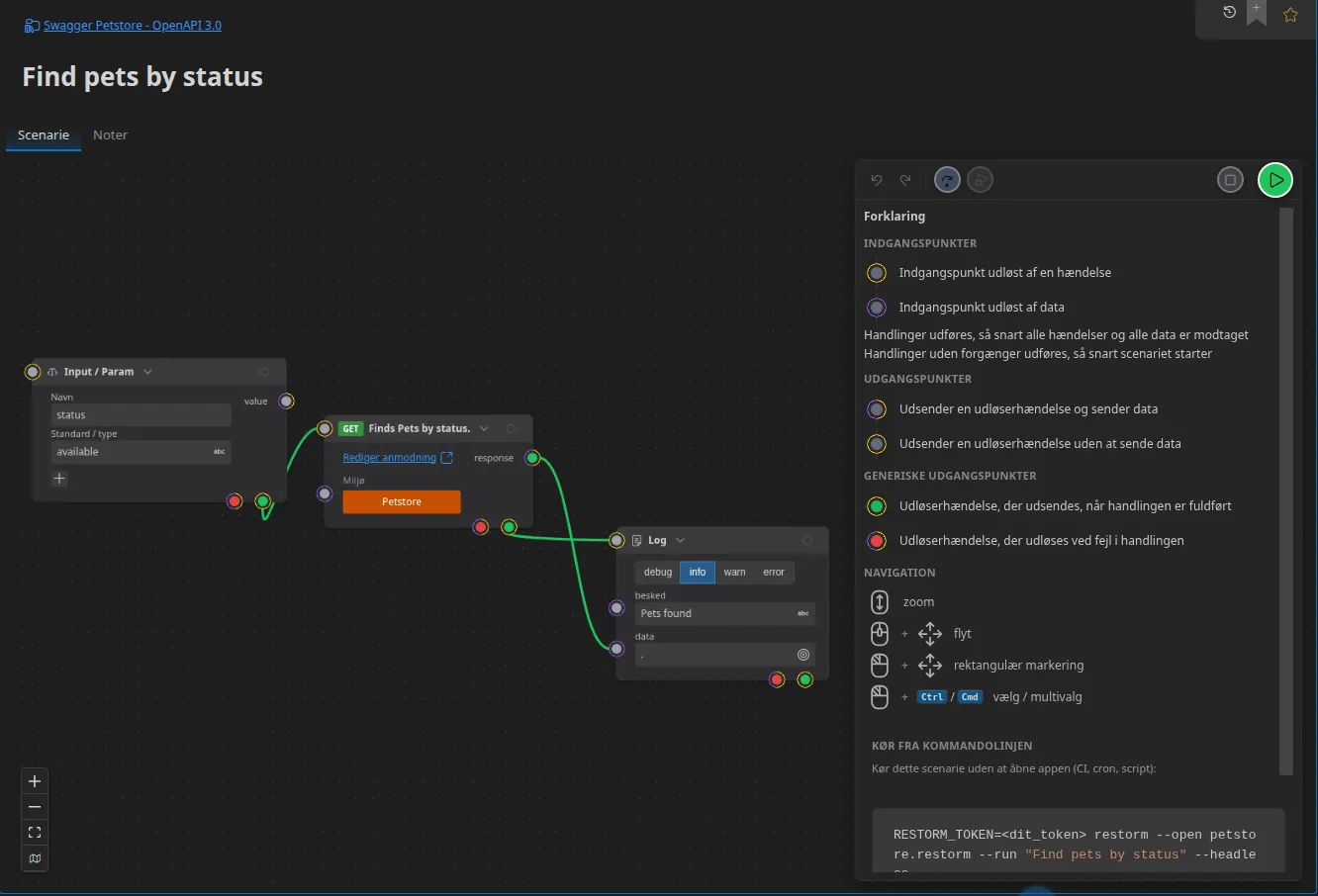 Scenariet »Find pets by status« i editoren: en Input/Param-handling ved navn status, anmodningen »Finds Pets by status« og en Log