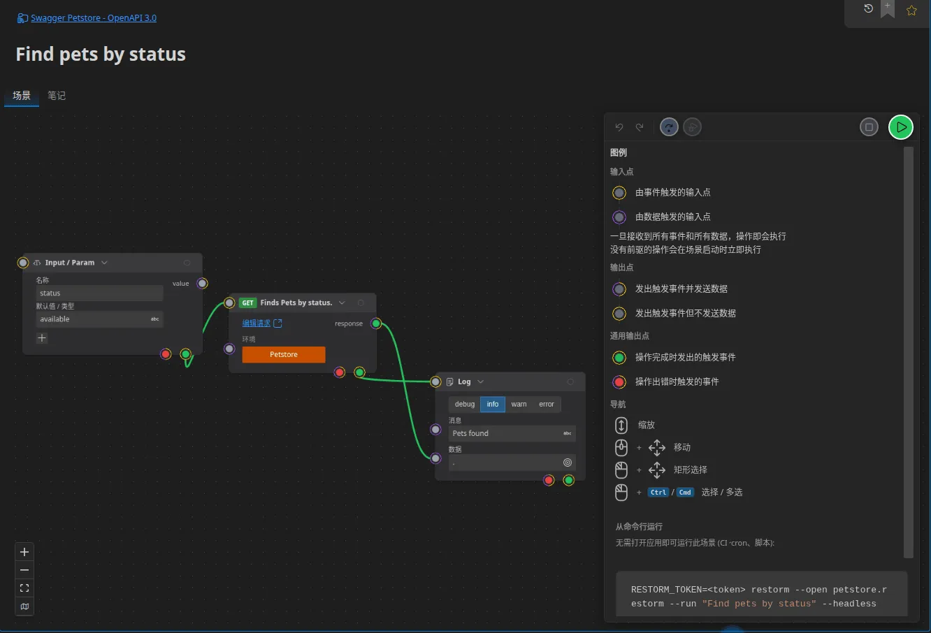 编辑器中的 “Find pets by status” 场景：一个名为 status 的 Input/Param 动作、“Finds Pets by status”请求和一个 Log
