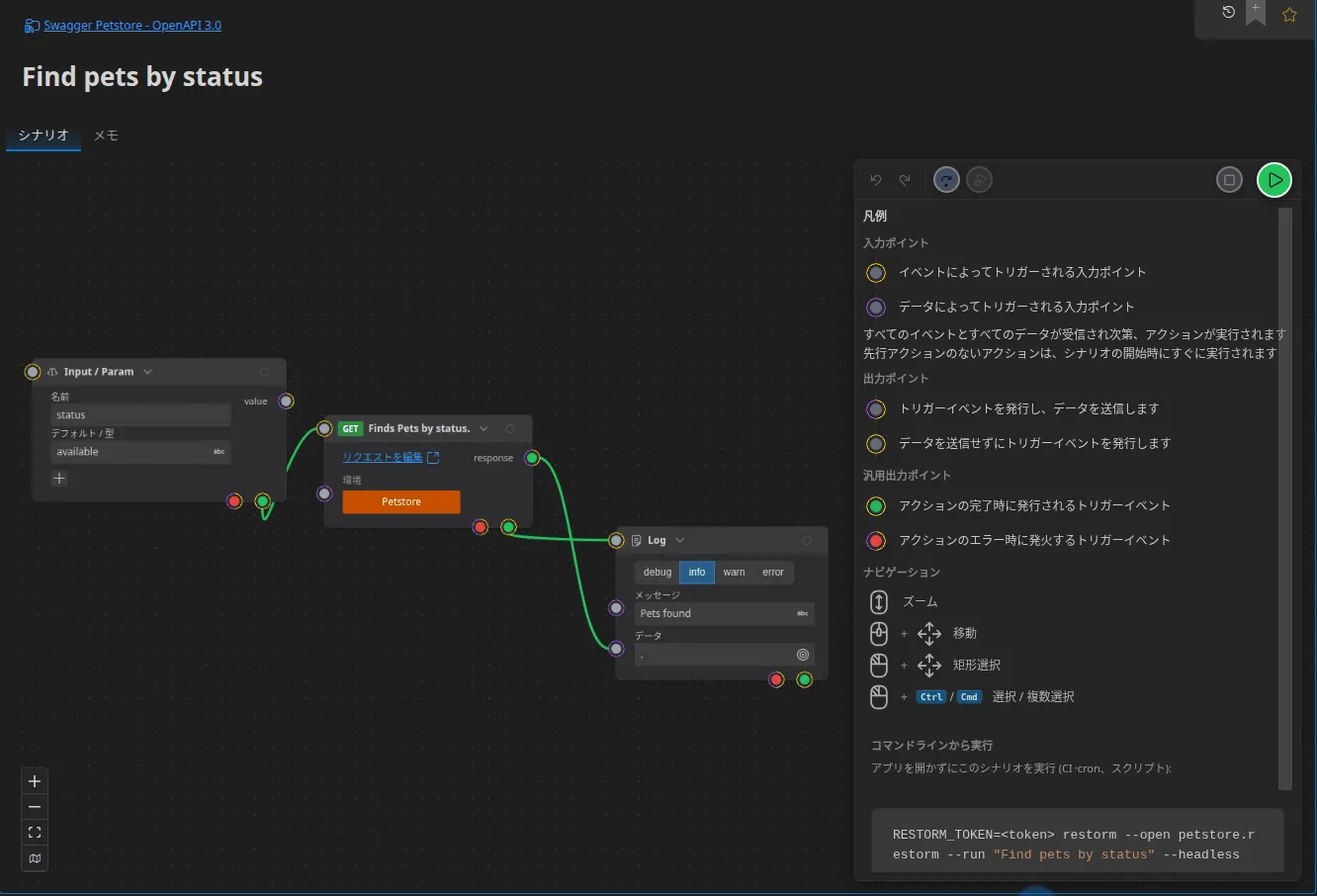 エディターに表示されたシナリオ「Find pets by status」。status という名前の Input/Param アクション、リクエスト「Finds Pets by status」、そして Log で構成されています